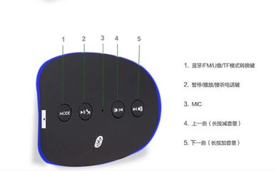 蓝牙音箱市场新宠 Y-502A橄榄球设计与创新音质的双重魅力